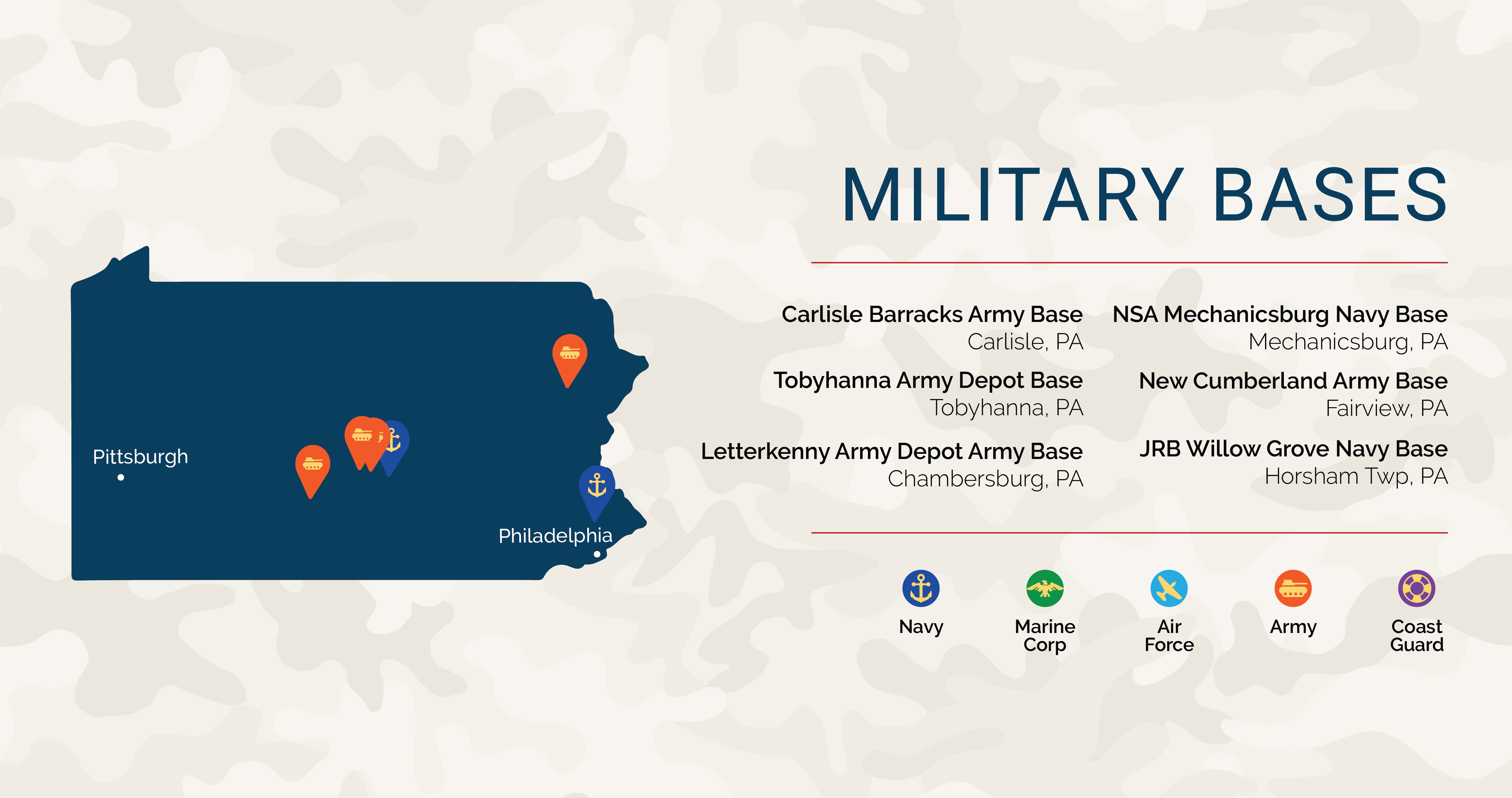 Pennsylvania's Veteran Benefits VA Rates Pennsylvania Low VA Rates